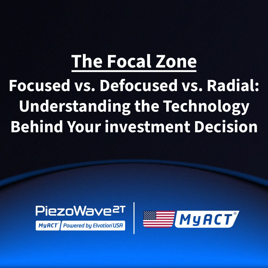 Focused vs. Defocused vs. Radial: Understanding the Technology Behind Your Investment Decision