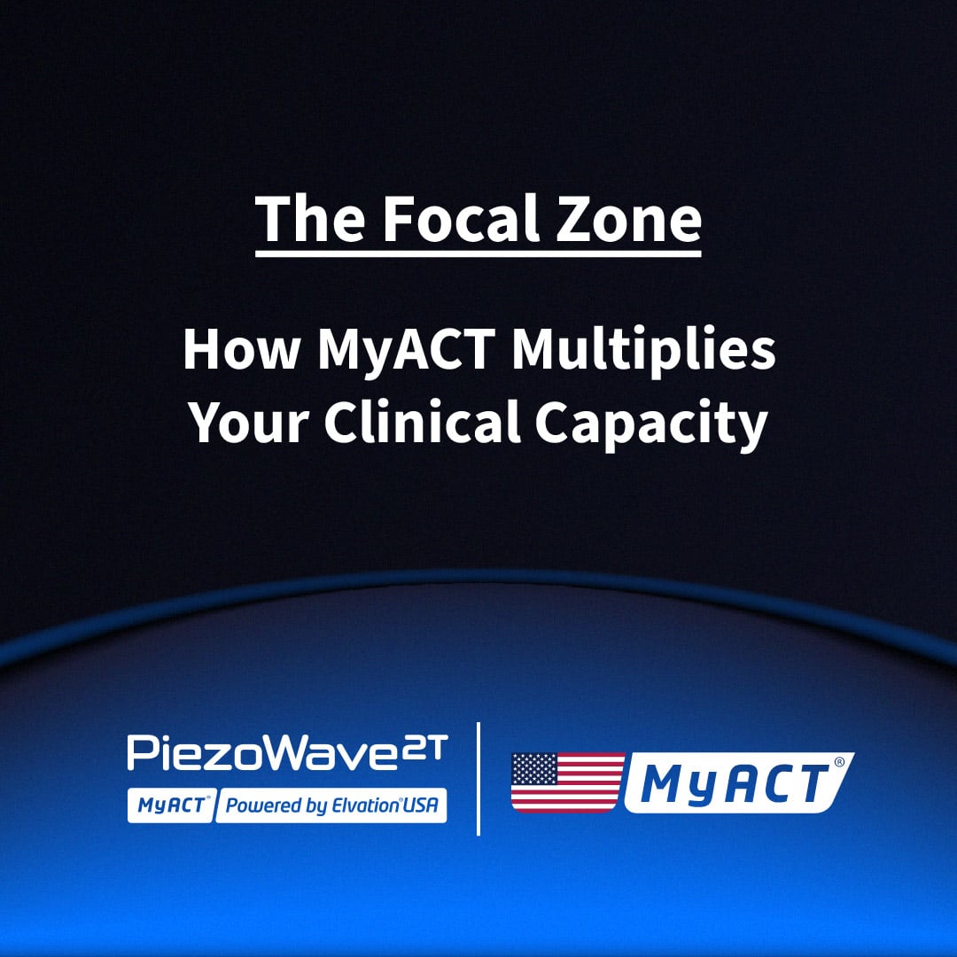 How MyACT Multiplies Your Clinical Capacity